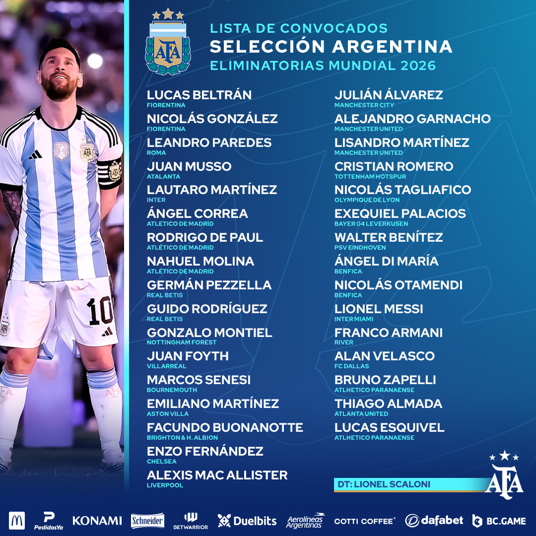 SCALONI DIO LA LISTA DE ELIMINATORIAS SUDAMERICANAS